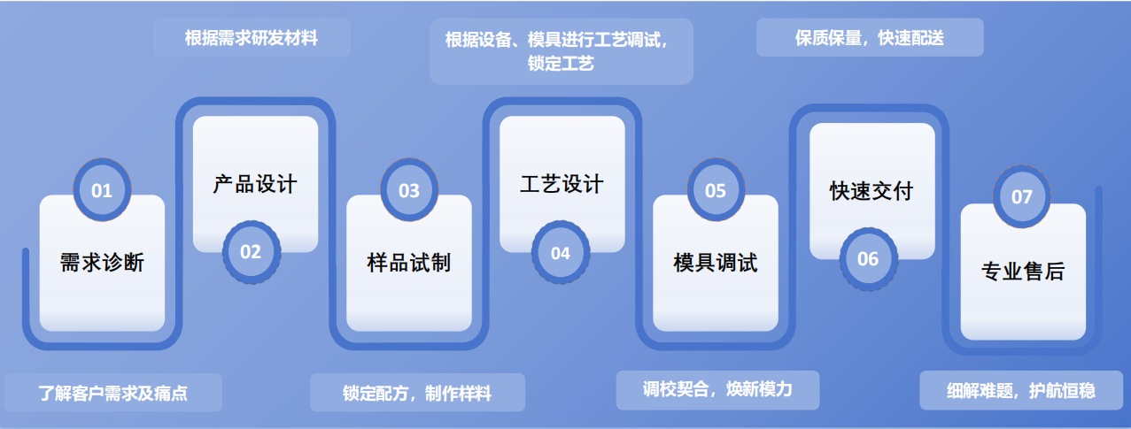 f7944d71-19d5-4294-8ac9-17d8b50de7ae.png